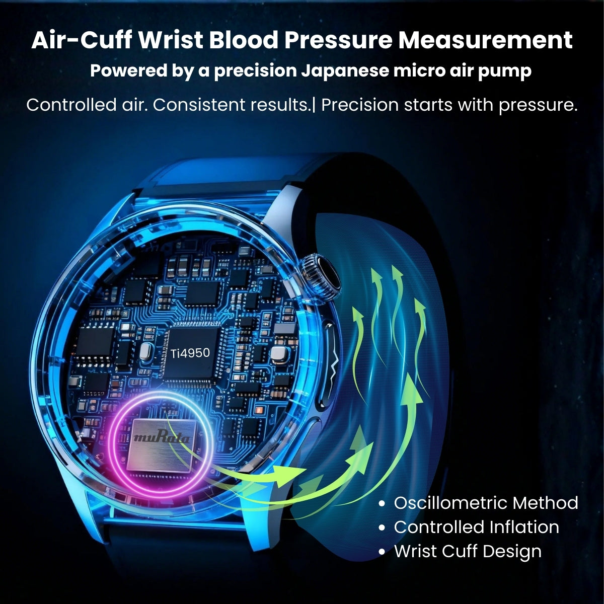 Coxsmart CXS200 Air-Cuff Blood Pressure & ECG Smartwatch with Remote Monitoring and SOS