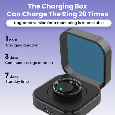 Coxsmart R09 Blood Glucose ECG/EKG Blood Pressure Monitoring AI Health Analysis Smart Ring