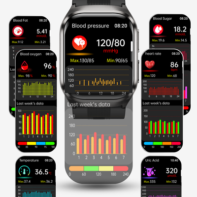 CXS17 Airbag Pump Blood Pressure Monitor watch